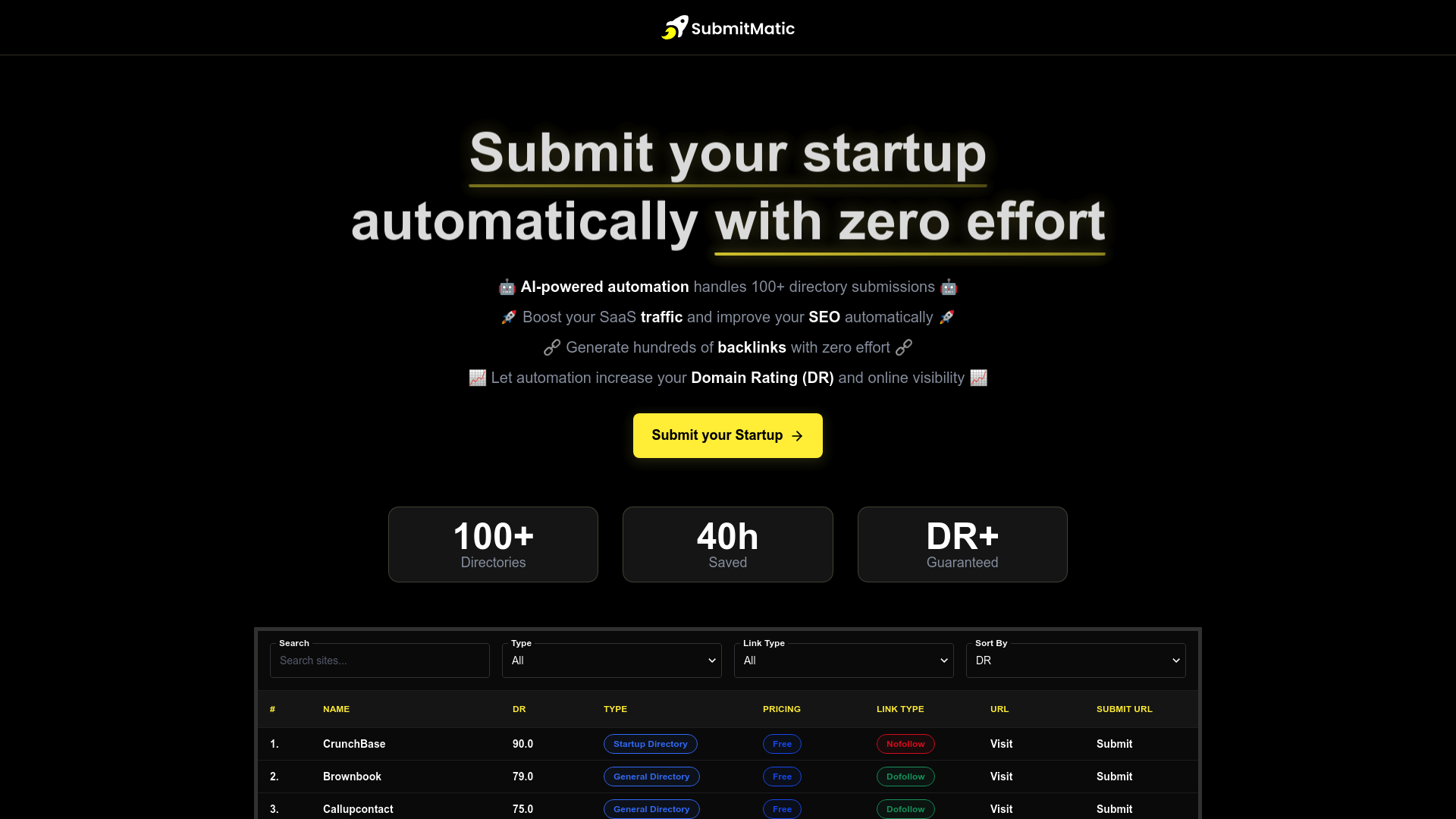  submitmatic dofollow visit submit automation for SaaS