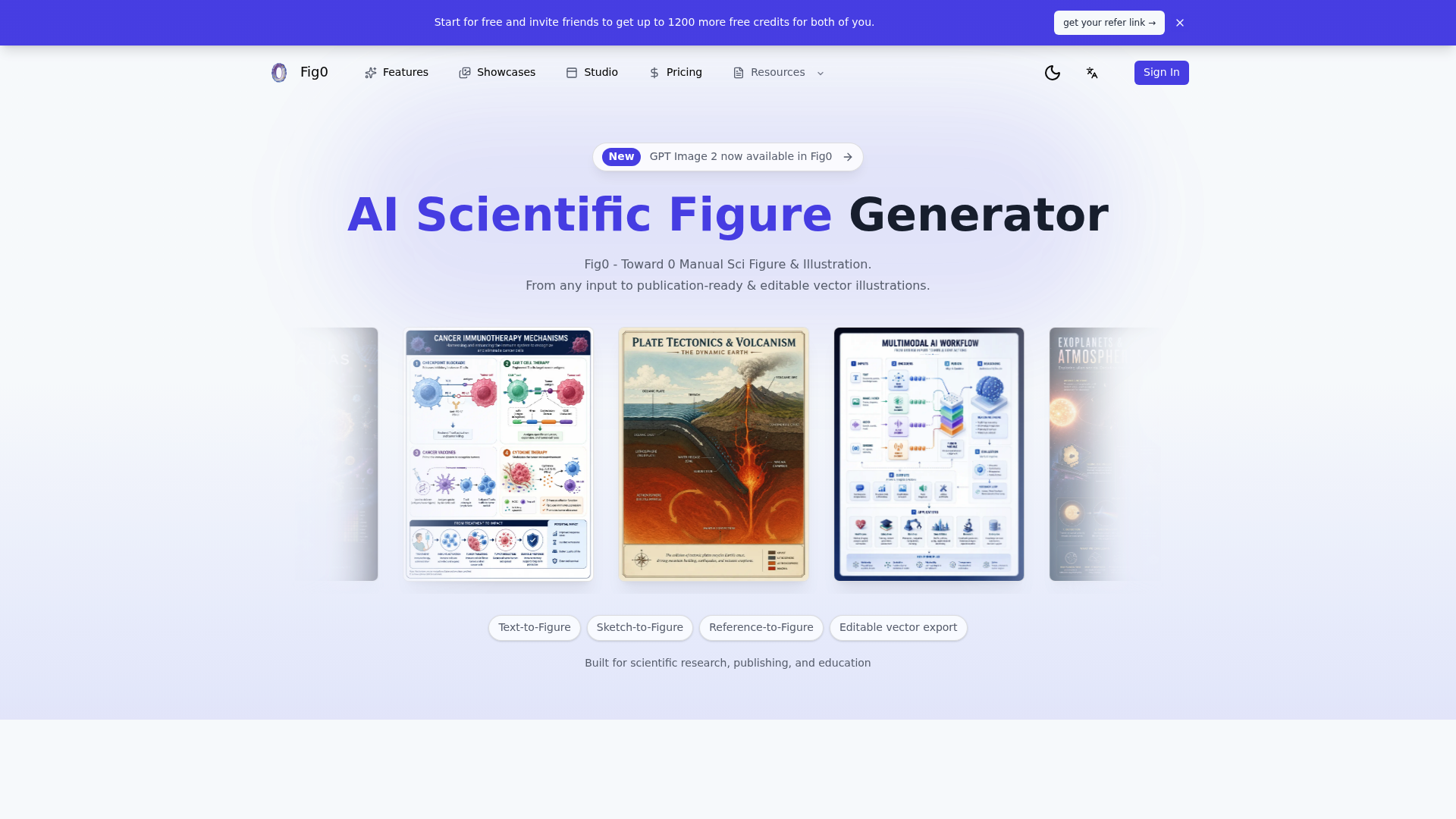 Fig0 - AI Scientific Figure  Illustration Maker