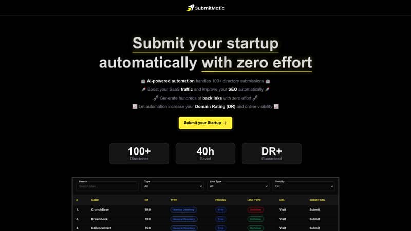 submitmatic 网站目录提交工具
