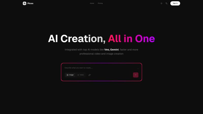 Create Professional Videos and Images with picoo ai