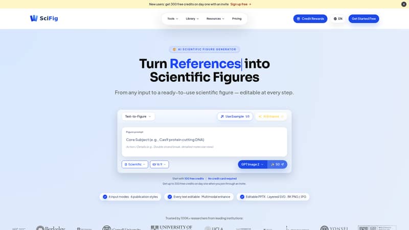 SciFig